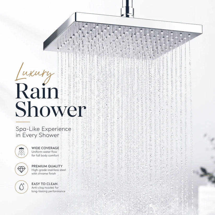 Sanicore™ Stainless Steel Imported Rain Shower