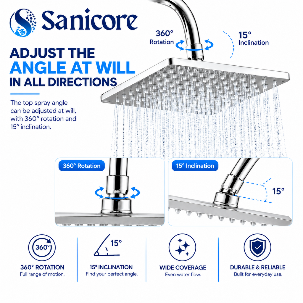 Sanicore™ Premium Square Rain Shower Head | SUS 304 Stainless Steel